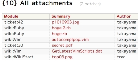 一覧のテーブル